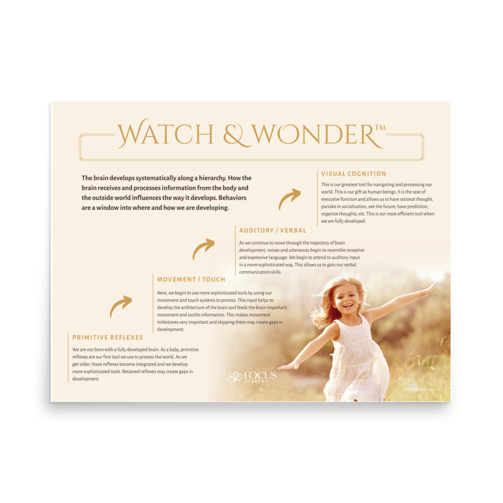 Watch & Wonder